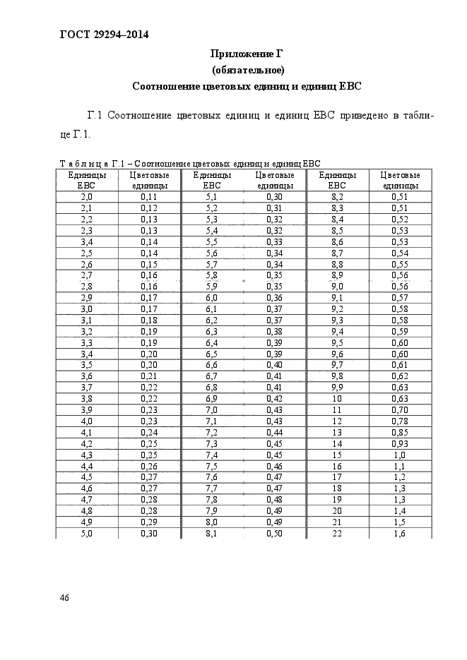 ГОСТ 29294-2014,  50.