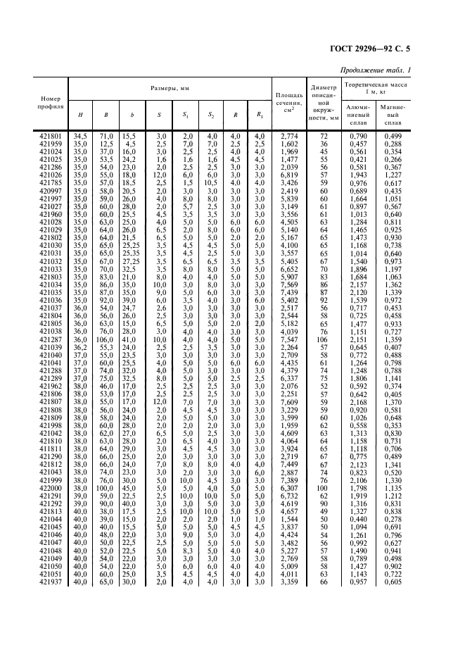 ГОСТ 29296-92,  6.