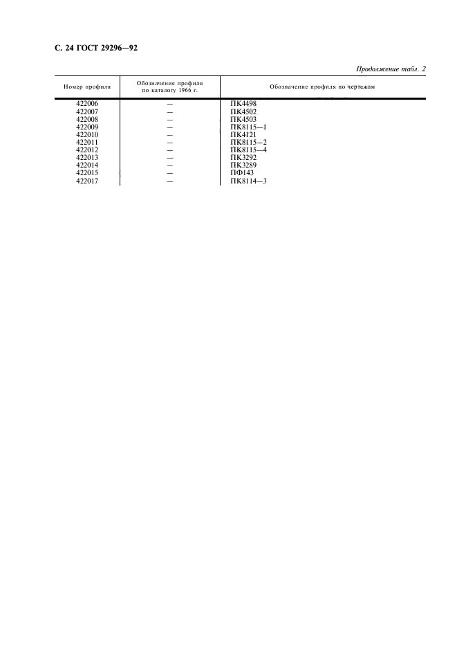 ГОСТ 29296-92,  25.