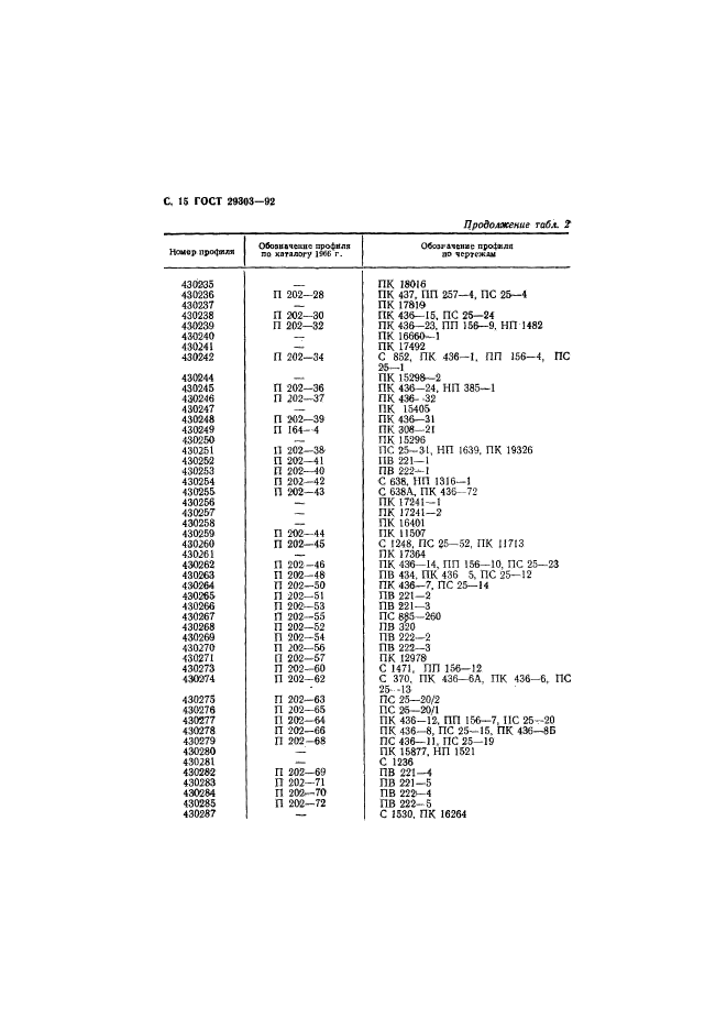 ГОСТ 29303-92,  16.