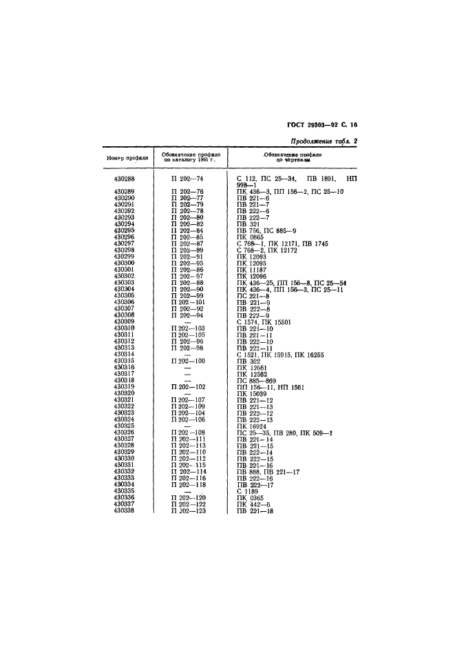 ГОСТ 29303-92,  17.