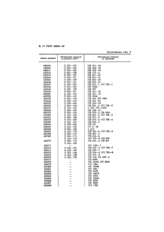 ГОСТ 29303-92,  18.