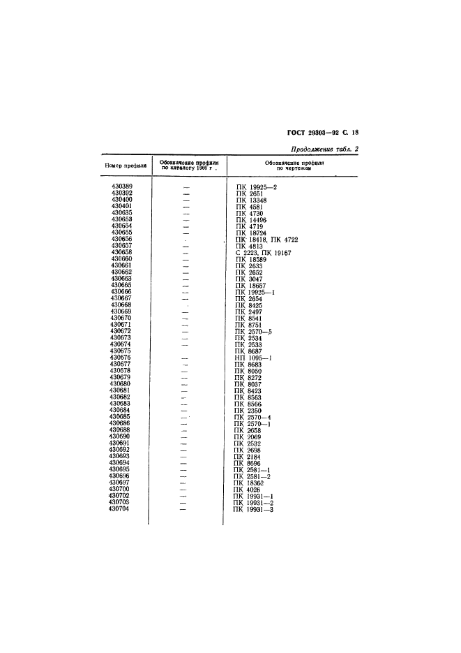 ГОСТ 29303-92,  19.