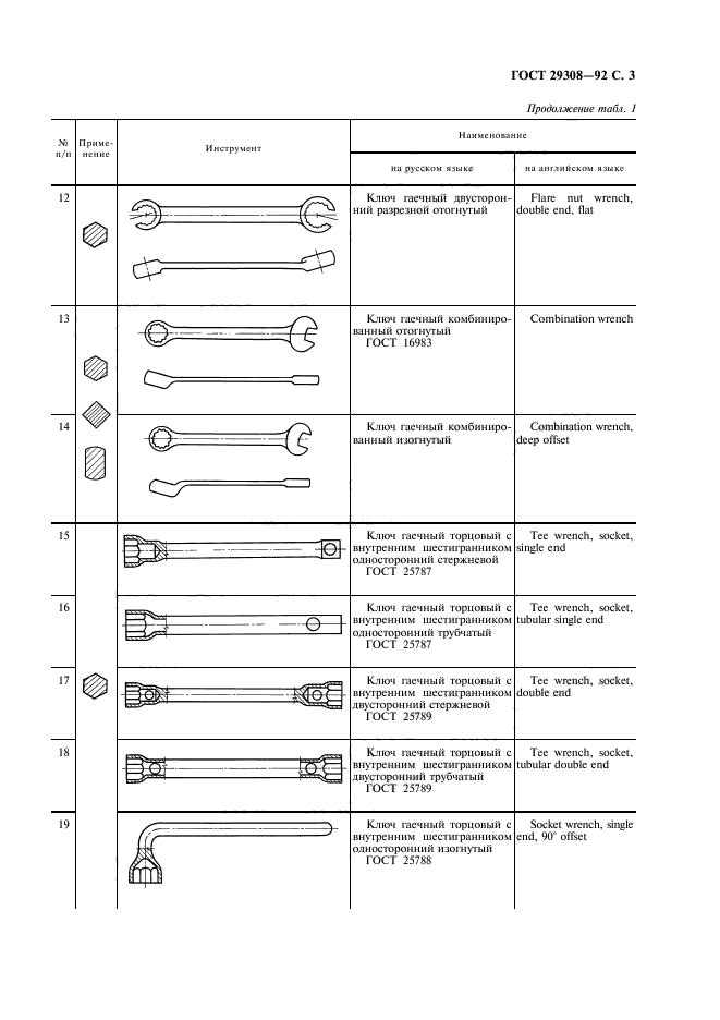 ГОСТ 29308-92,  5.