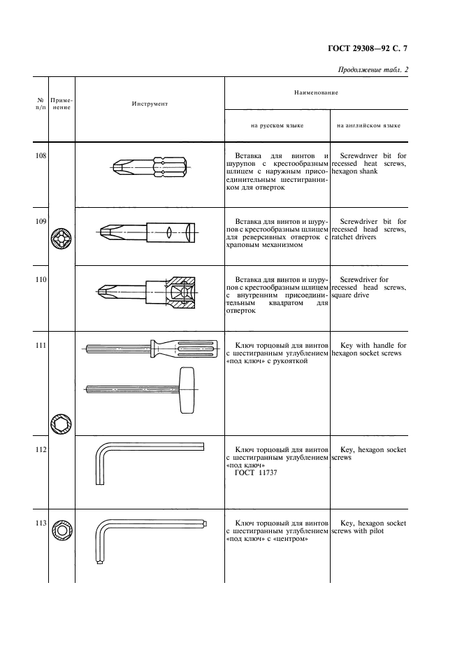 ГОСТ 29308-92,  9.