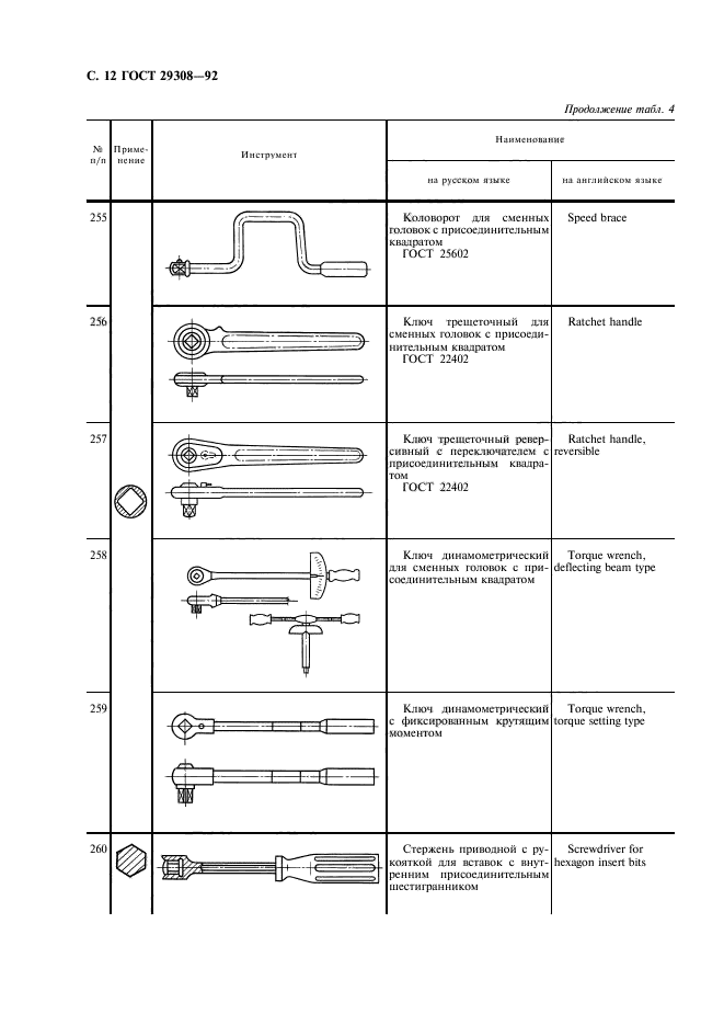 ГОСТ 29308-92,  14.