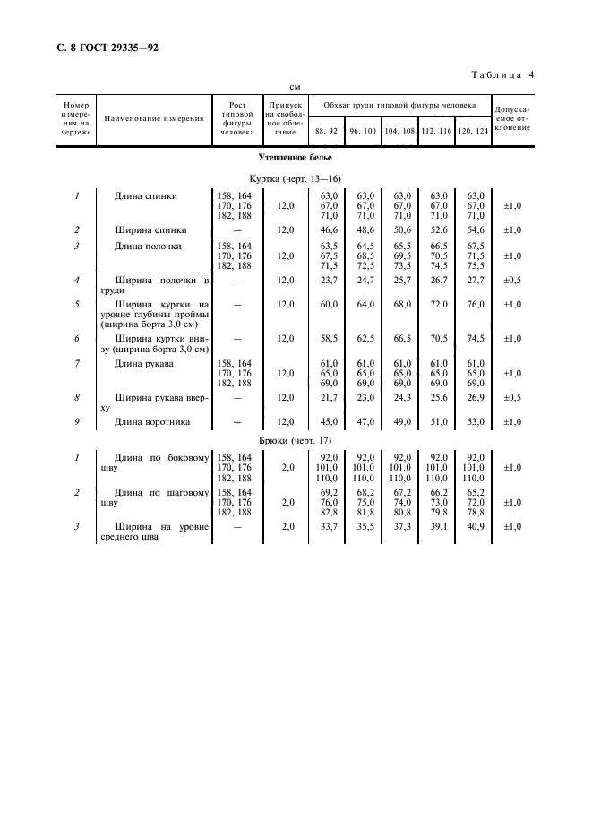 ГОСТ 29335-92,  9.