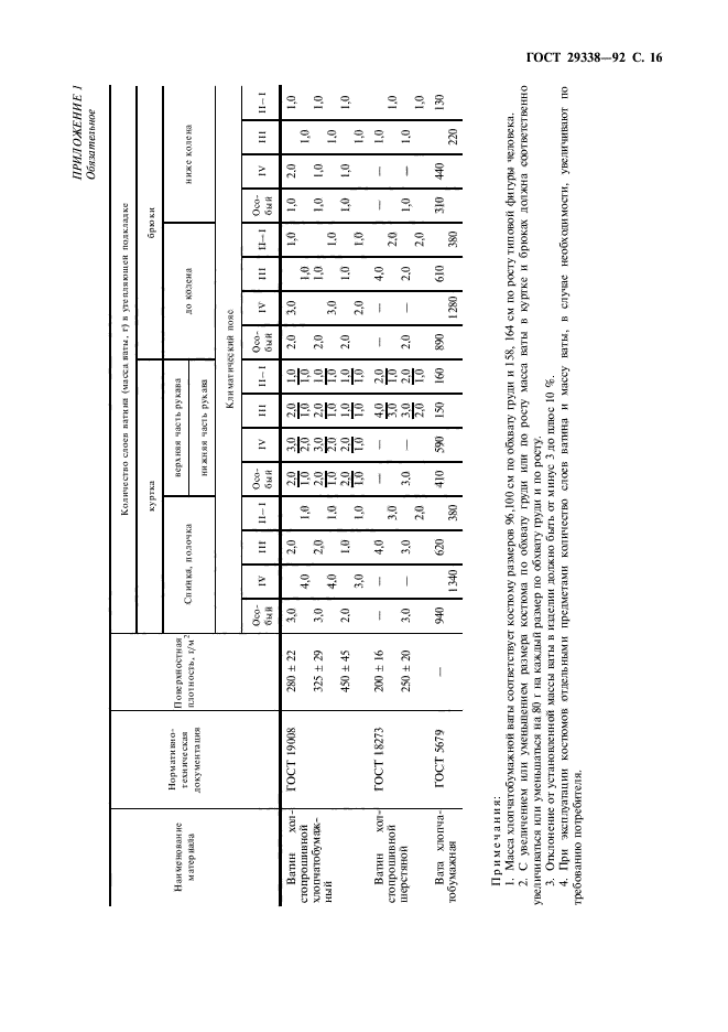 ГОСТ 29338-92,  17.