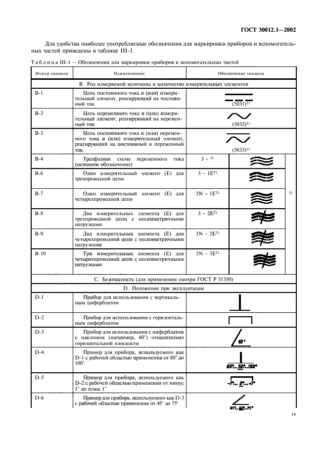 ГОСТ 30012.1-2002,  23.