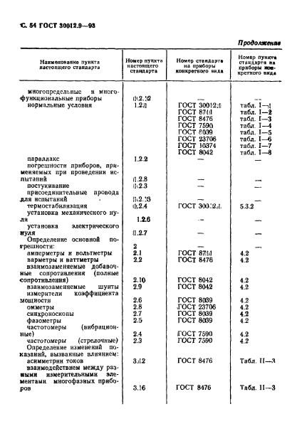 ГОСТ 30012.9-93,  56.