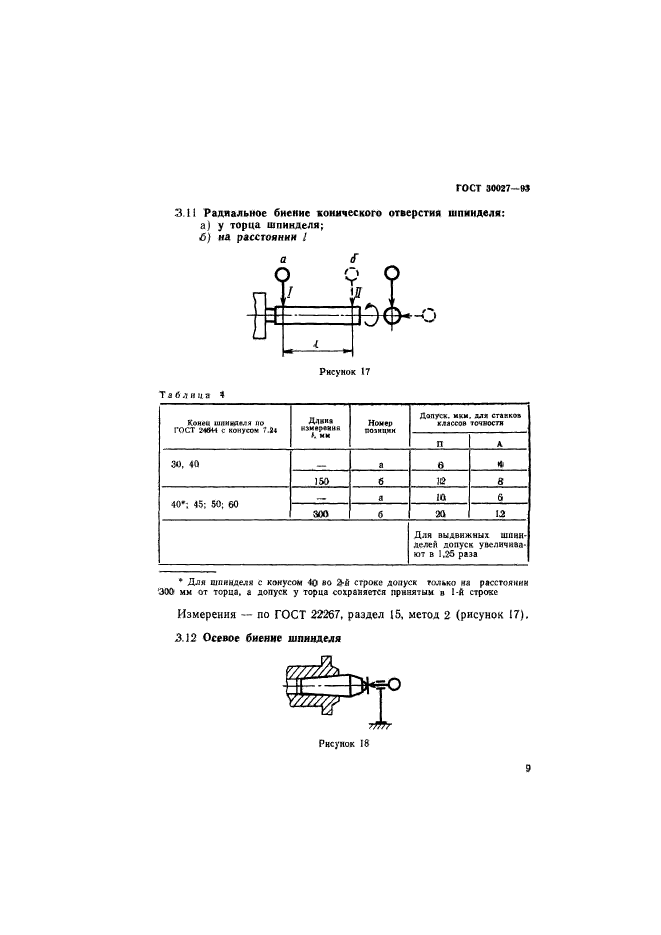 ГОСТ 30027-93,  12.