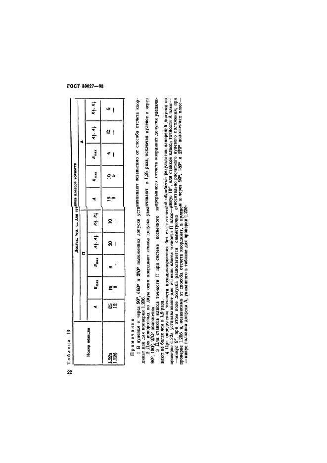 ГОСТ 30027-93,  25.