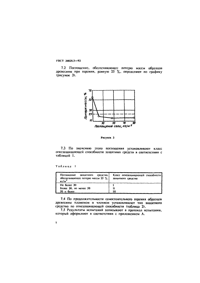 ГОСТ 30028.3-93,  10.