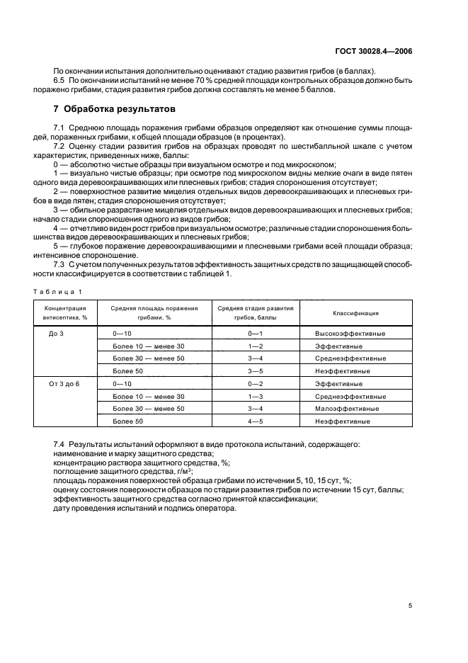 ГОСТ 30028.4-2006,  7.