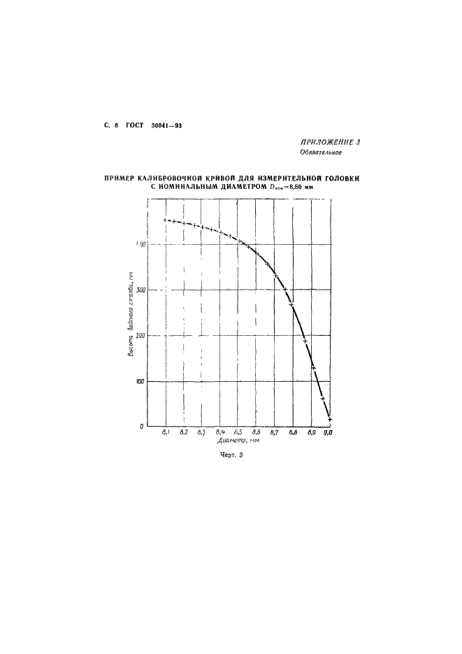 ГОСТ 30041-93,  8.