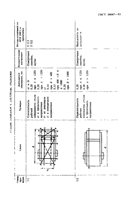 ГОСТ 30047-93,  8.