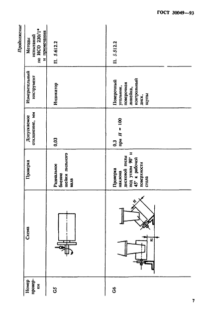 ГОСТ 30049-93,  10.