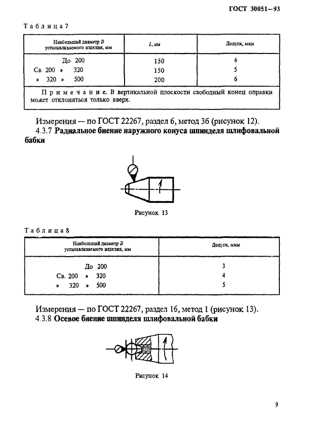 ГОСТ 30051-93,  12.