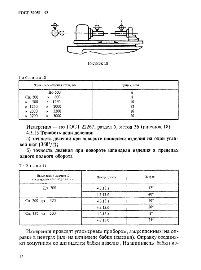 ГОСТ 30051-93,  15.