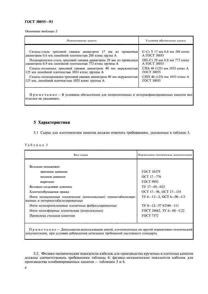  30055-93,  7.