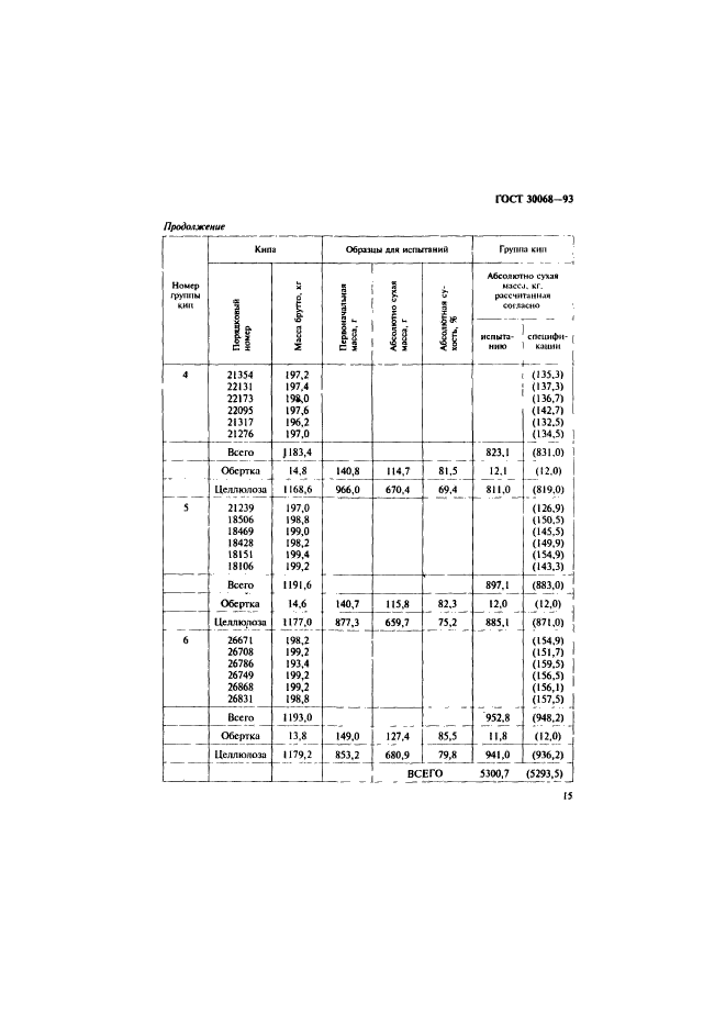 ГОСТ 30068-93,  18.