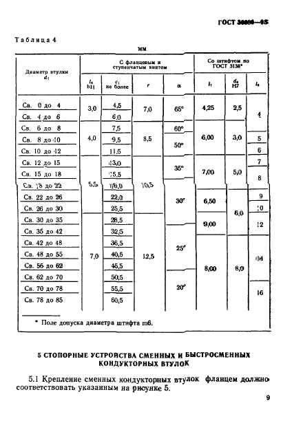 ГОСТ 30086-93,  12.