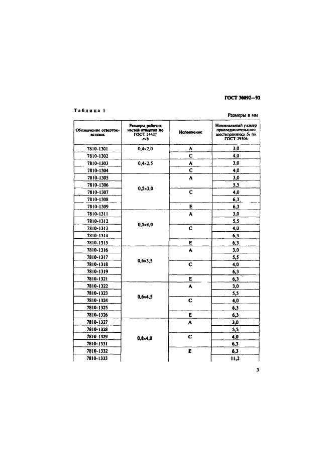 ГОСТ 30092-93,  5.