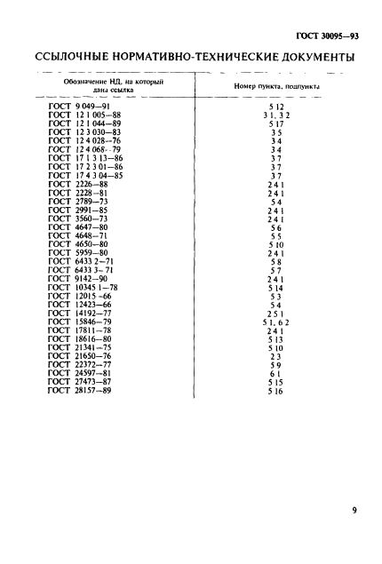 ГОСТ 30095-93,  11.