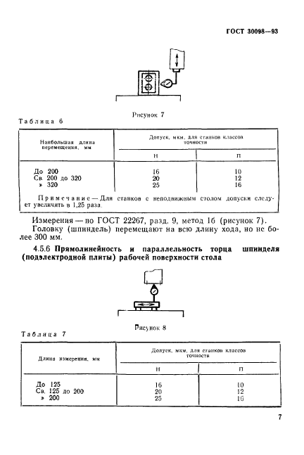  30098-93,  10.