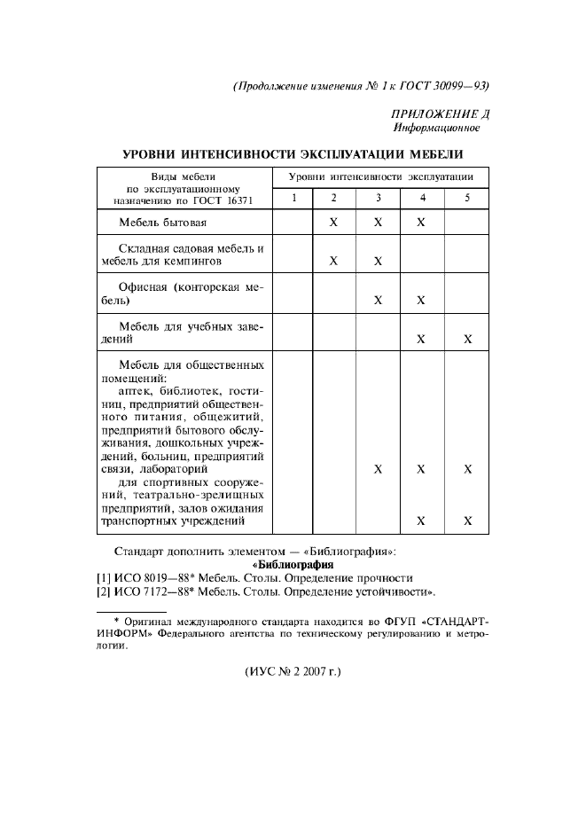 ГОСТ 30099-93,  26.