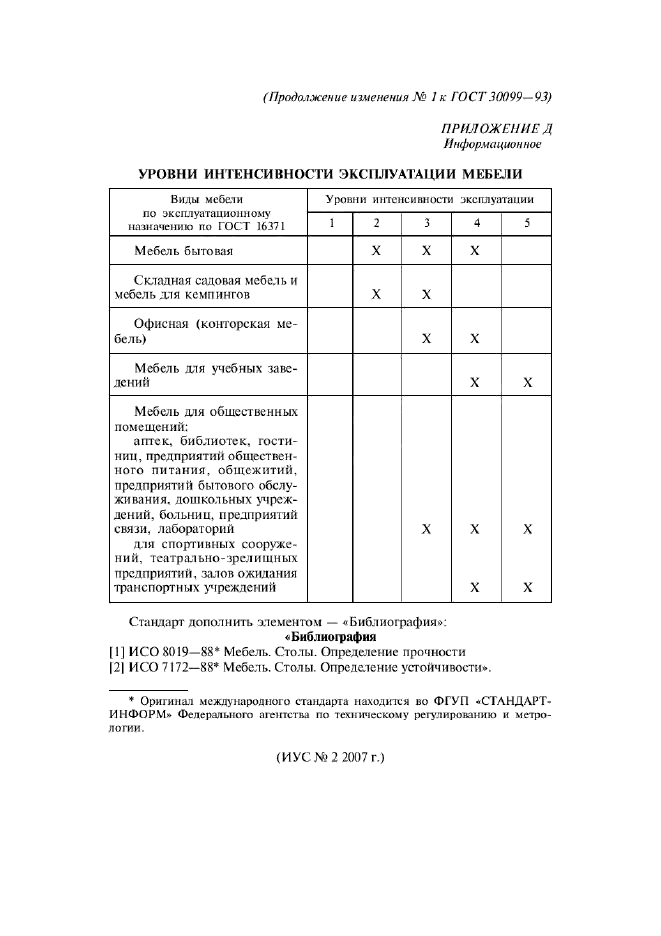 ГОСТ 30099-93,  37.