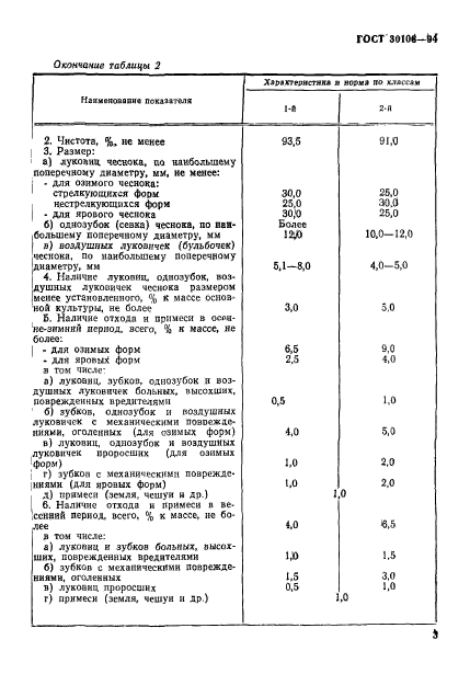 ГОСТ 30106-94,  6.