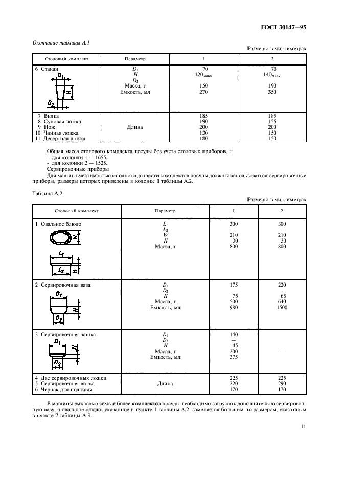 ГОСТ 30147-95,  14.