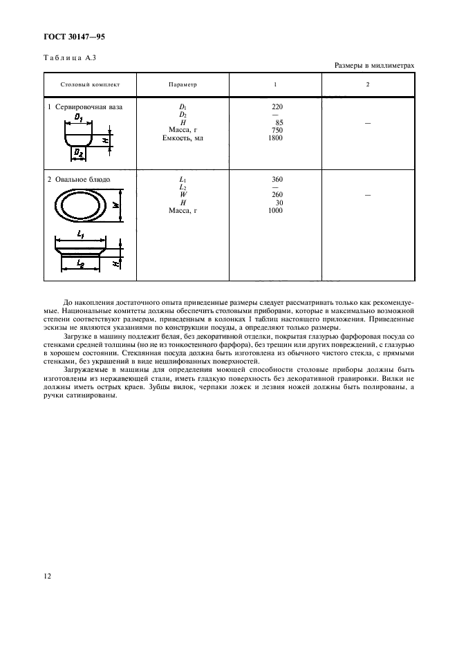 ГОСТ 30147-95,  15.