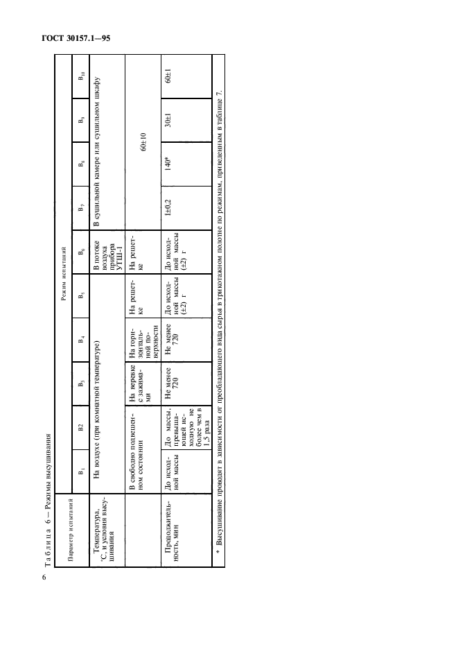 ГОСТ 30157.1-95,  10.