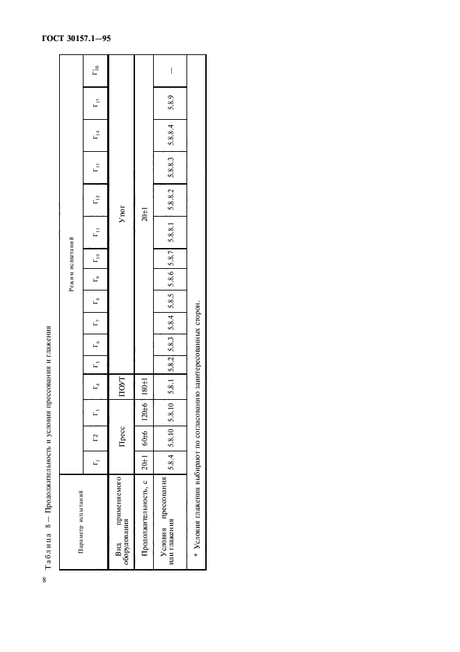 ГОСТ 30157.1-95,  12.