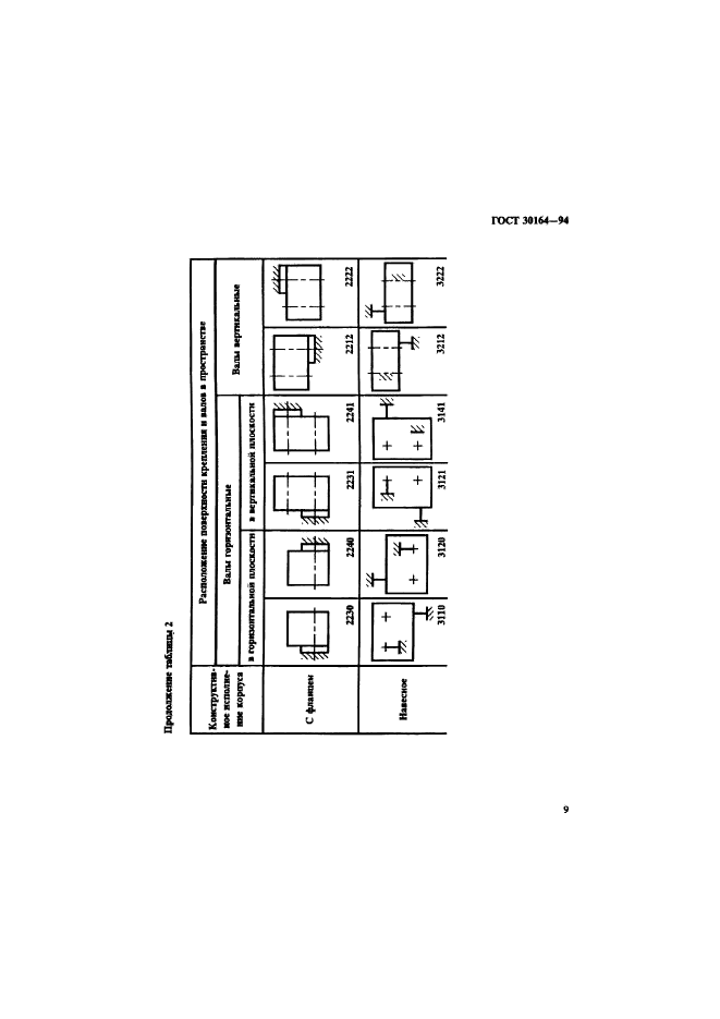 ГОСТ 30164-94,  11.