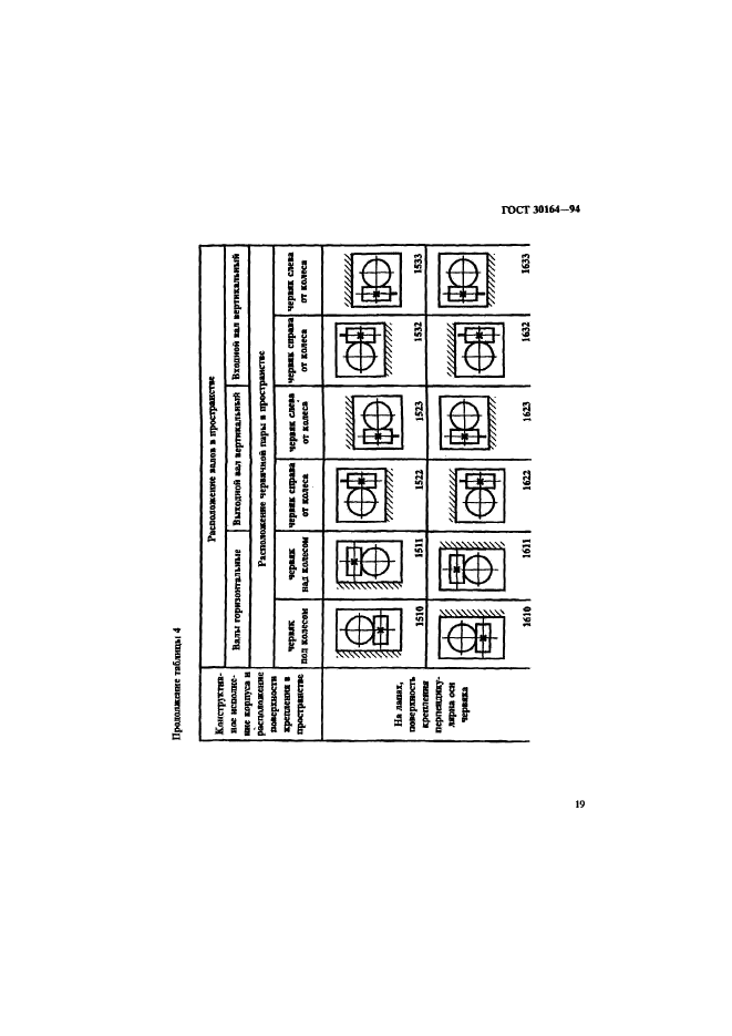 ГОСТ 30164-94,  21.