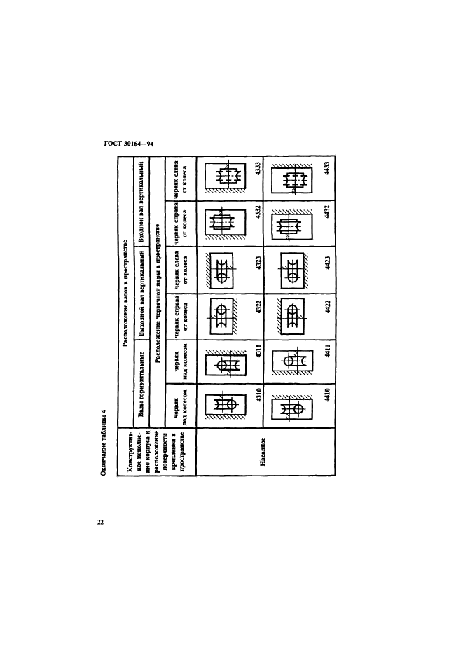 ГОСТ 30164-94,  24.