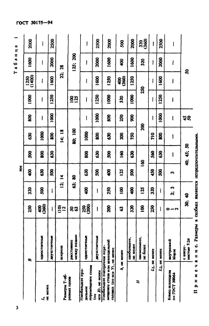 ГОСТ 30175-94,  6.