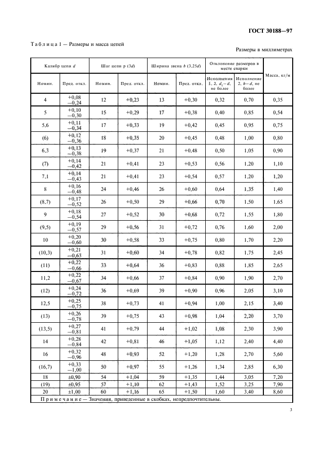 ГОСТ 30188-97,  6.