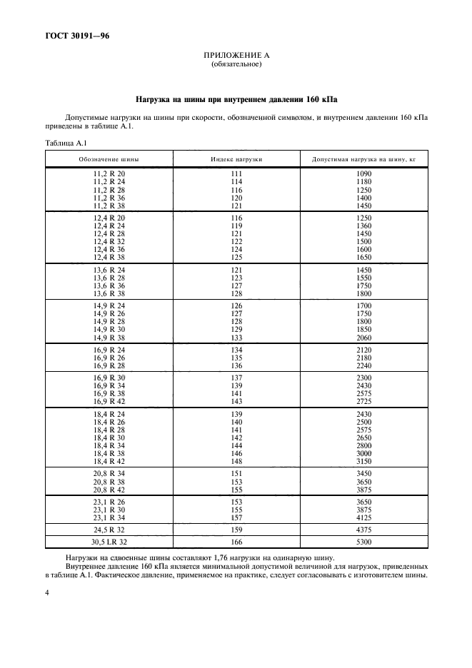 ГОСТ 30191-96,  6.