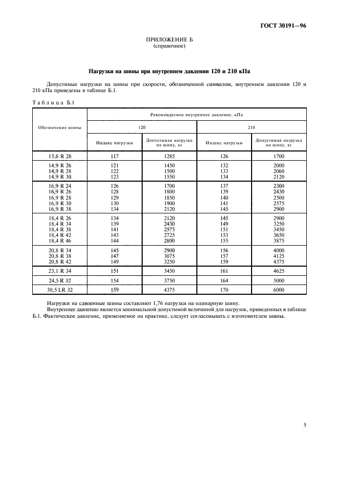 ГОСТ 30191-96,  7.