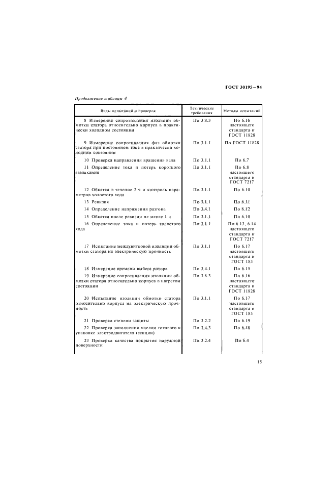 ГОСТ 30195-94,  18.