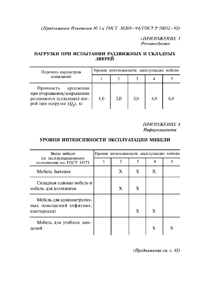 ГОСТ 30209-94,  12.