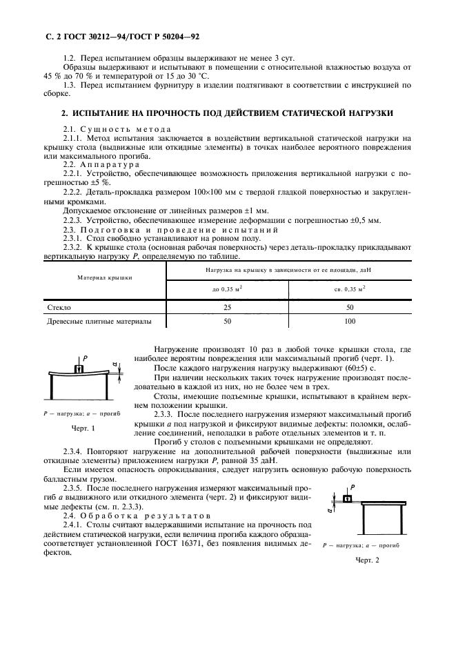  30212-94,  3.