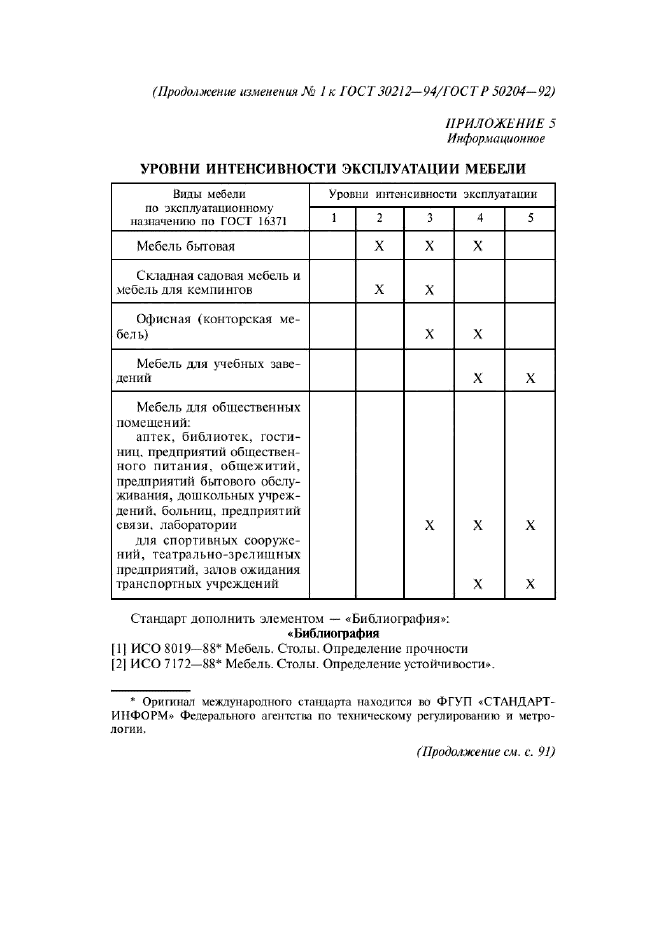 ГОСТ 30212-94,  32.