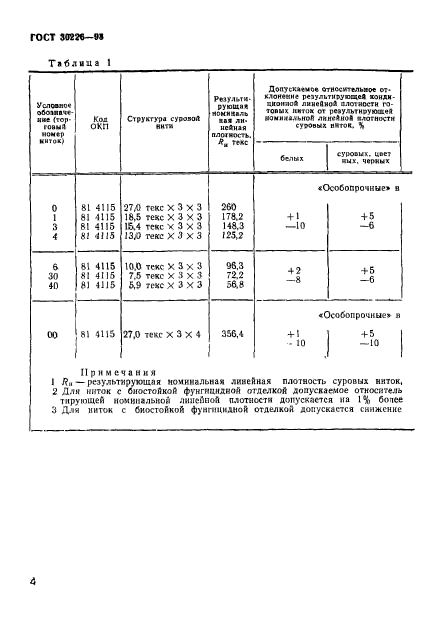 ГОСТ 30226-93,  7.