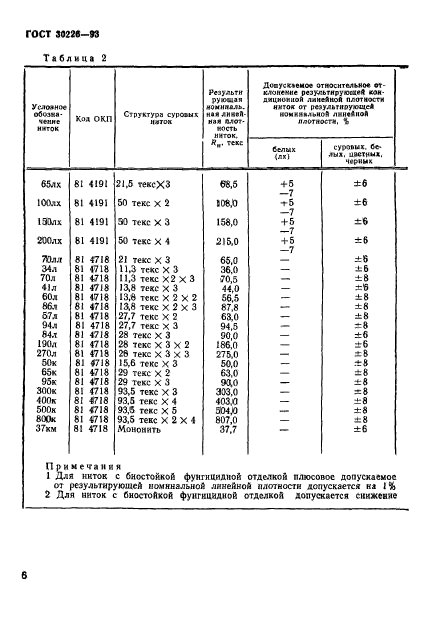 ГОСТ 30226-93,  9.