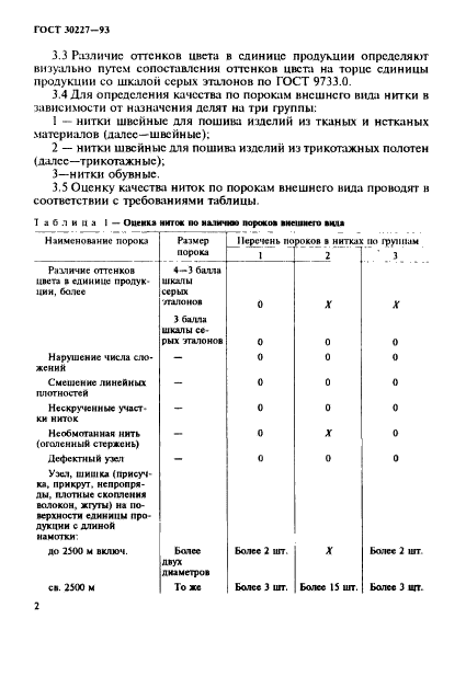 ГОСТ 30227-93,  5.